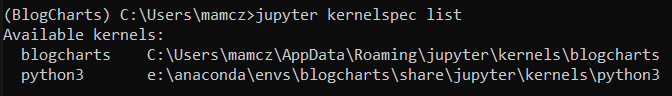 jupyter kernelspec list